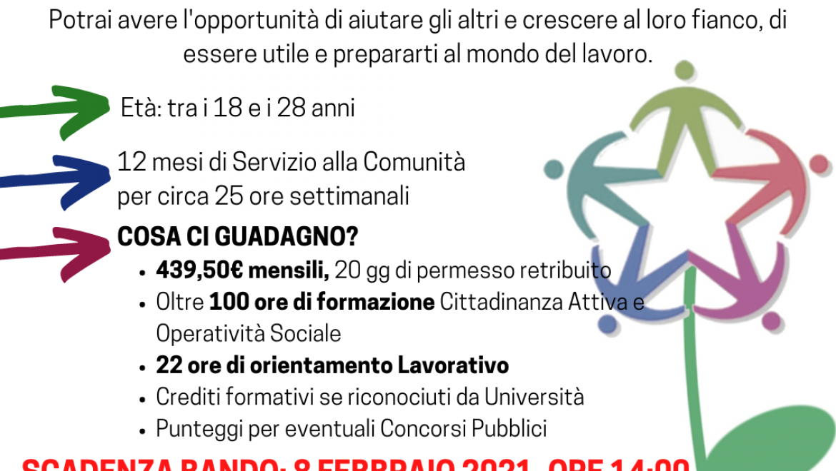 SERVIZIO CIVILE UNIVERSALE BANDO 2020-2021 Stiamo cercando (numero posti) ragazze e ragazzi tra i 18 e i 28 anni da inserire nel progetto di Servizio Civile (titolo progetto) della UILDM (sezione di …