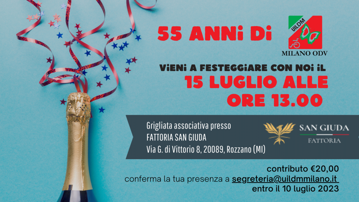Buon Compleanno (Copertina di Facebook)